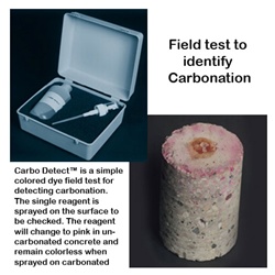 Carbo Detect System<br>Colored Dye System Used To Detect Carbonation.